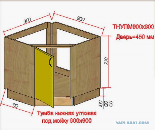 Кухня глазами и руками бытового строителя!