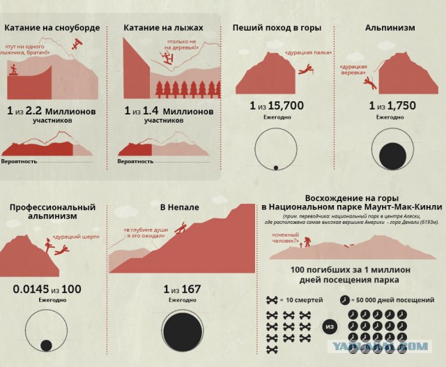 Прыжок с парашютом пошел не так, как планировалось..