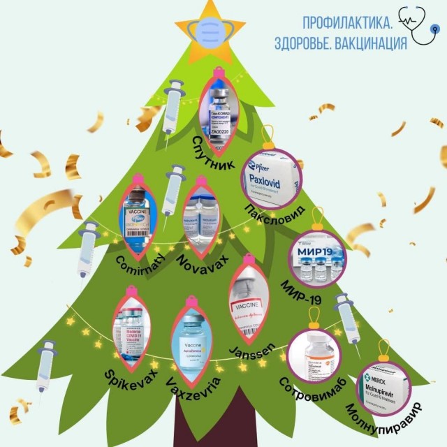 Пандемия. Коронавирус. Россия и мир. Часть 28