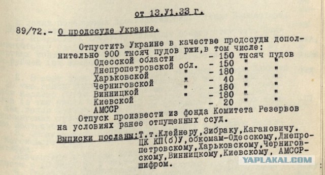 По мотивам темы " В Мариуполе уничтожен памятник, посвященный жертвам Голодомора"