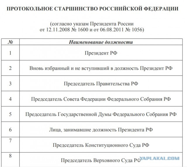 Вячеслав Володин считает, что свобода слова осталась только в России