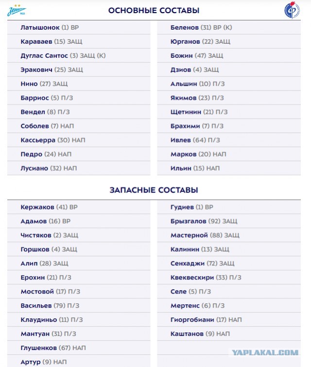 РПЛ без прикрас и модераций 4