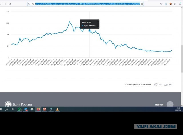 Банк России снизил ключевую ставку до 18% годовых