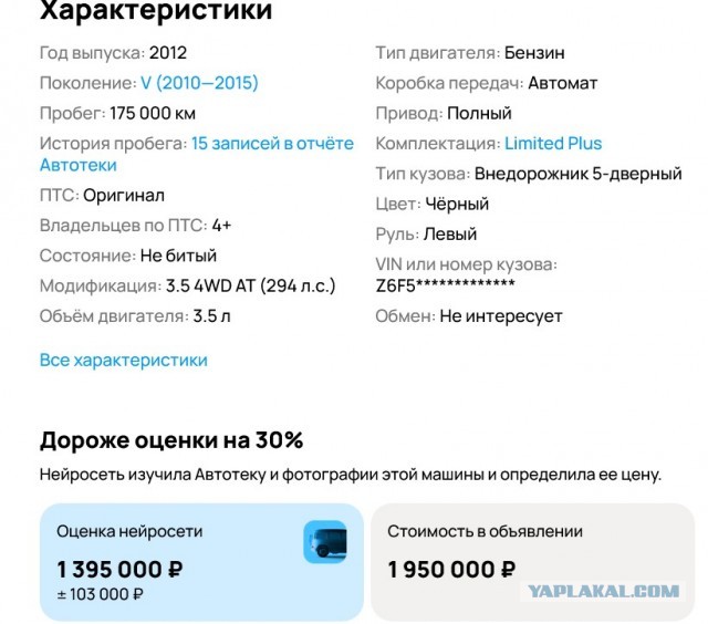 Продам Ford Explorer 2012 3.5 V6 за 1 950 000руб [СПб]