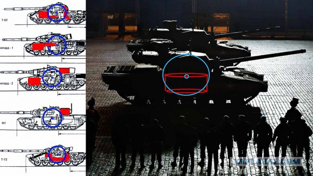 Что скрывает «Армата»: начинка новейшего танка