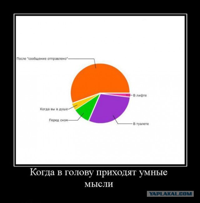 Картинки на пятницу.
