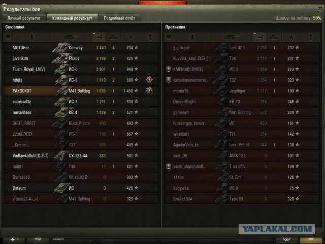Wargaming 27