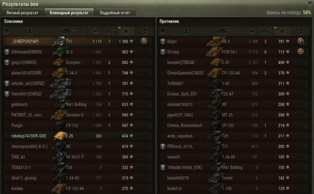 Wargaming 38