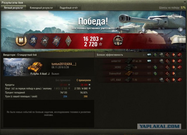 Wargaming 41