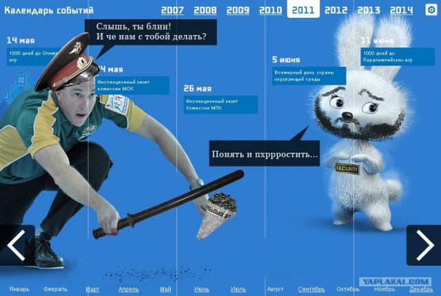Фотожабы атакуют Сочи!