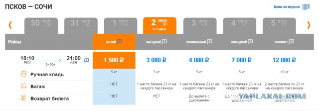 Нахлынули мысли вот с утра