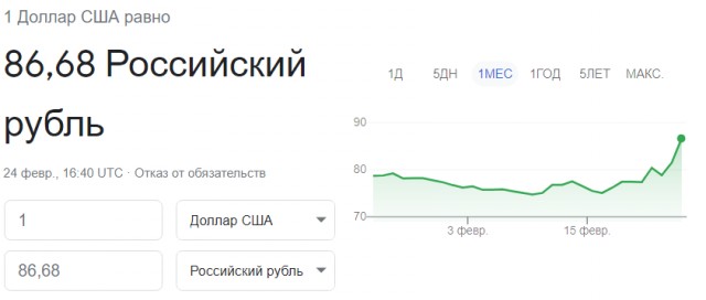 Внезапное подорожание продуктов.