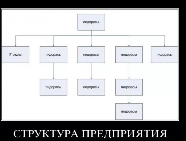 Победная поступь идиотизма по планете – том 2