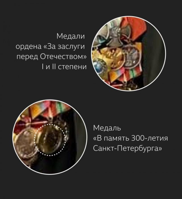 Расшифровка орденов Пригожина