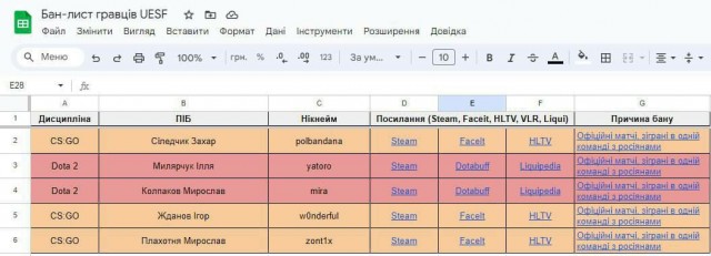 Демократия в опасности!