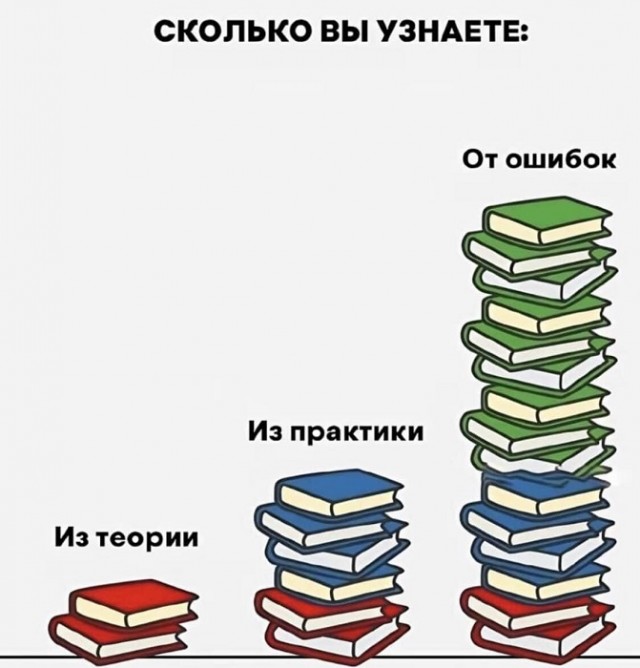Картинки разные с надписями и без