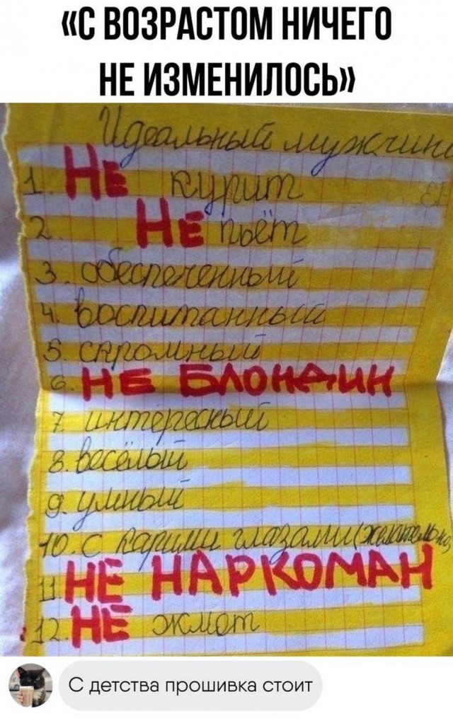 Нуштош 30.09.2024
