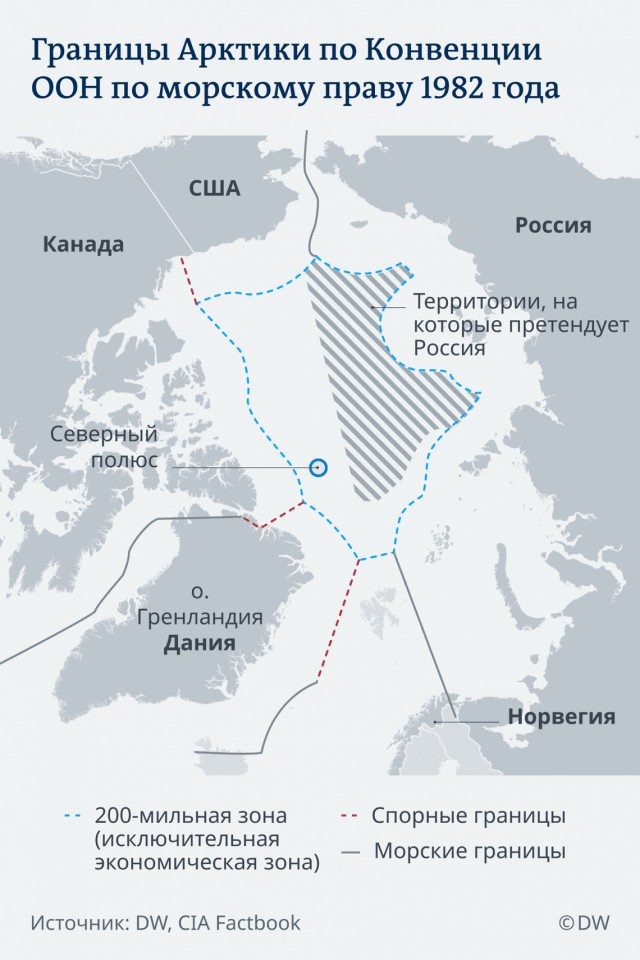 США+Гренландия vs. Россия (просто инфа)
