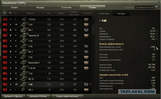 Wargaming 8