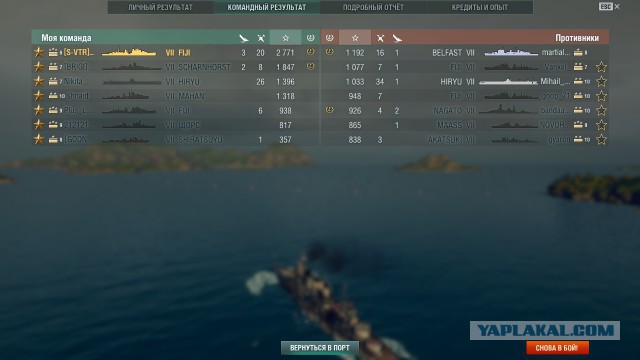 World of Warships - 2