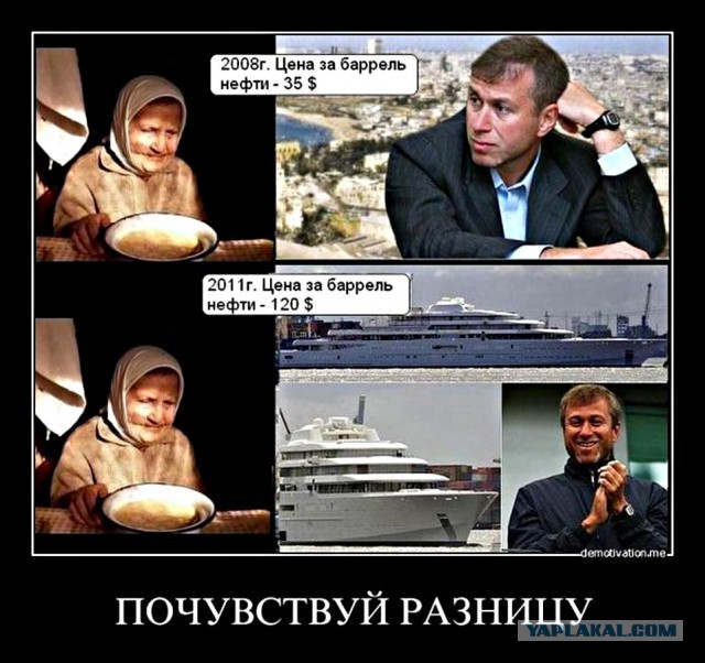 В тему о рулёжке цен на нефть дядей Вовой.
