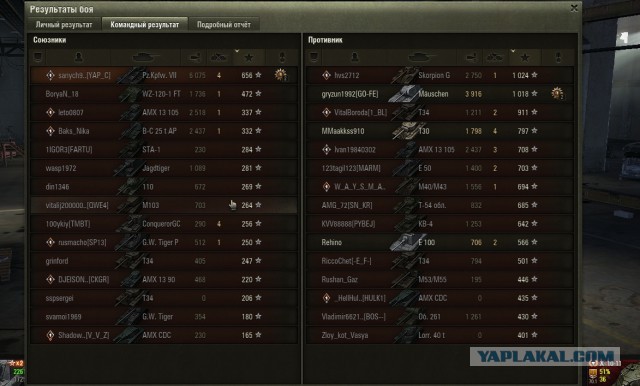 Wargaming 50! Пыщ пыщ, пробил! Урааа!