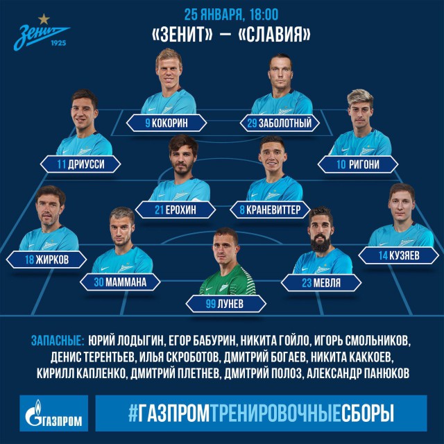 Чемпионат России по футболу 2017-2018. часть 10