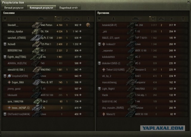 Wargaming 51