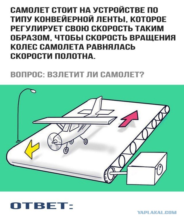 "Взлетит не взлетит". Создание мема о самолете и транспортере