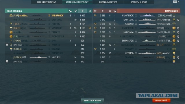 World of Warships - 8