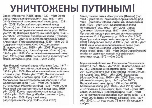 Эксперты предупредили о риске для России «навсегда отстать» в технологиях.