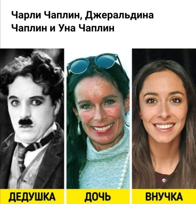 Дети и внуки знаменитостей XX века