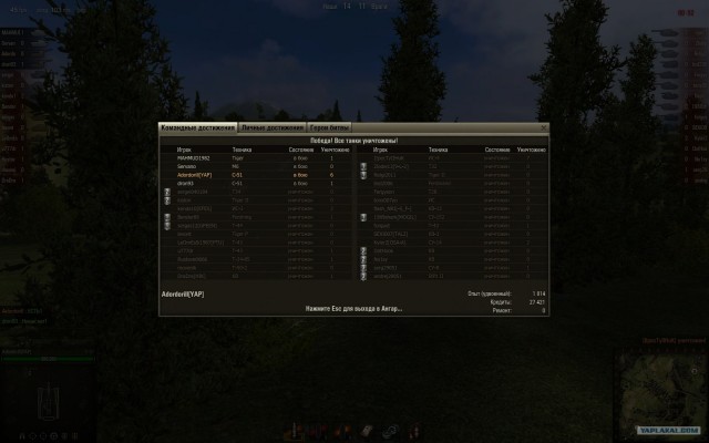 World of tanks