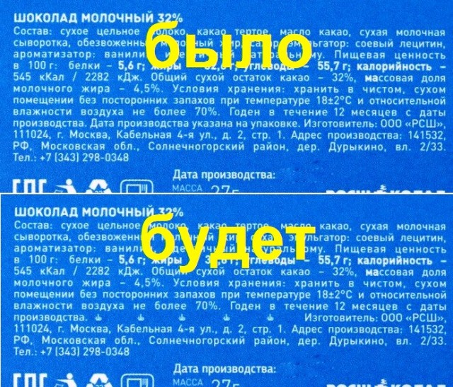 Росстандарт допустил отказ от указания на срок годности на этикетке