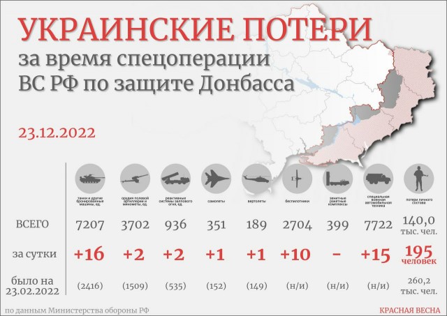 Залужный доложил Зеленскому, что Бахмут необходимо оставить