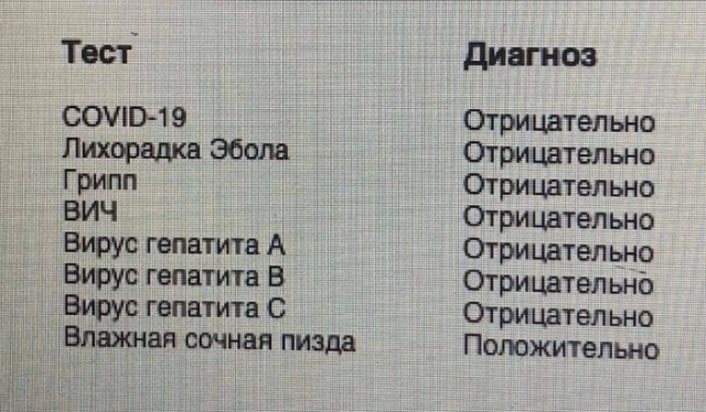 Нуштош 22.04.2023
