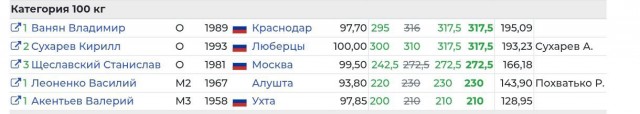 "Иди нах*й, бл*ть! ФСБ, твой рот е*ал! Г*ндон твой, ФСБ! Краснодар — это Армения!"