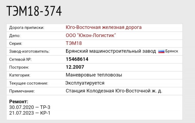 В России на продажу выставлен тепловоз в отличном состоянии