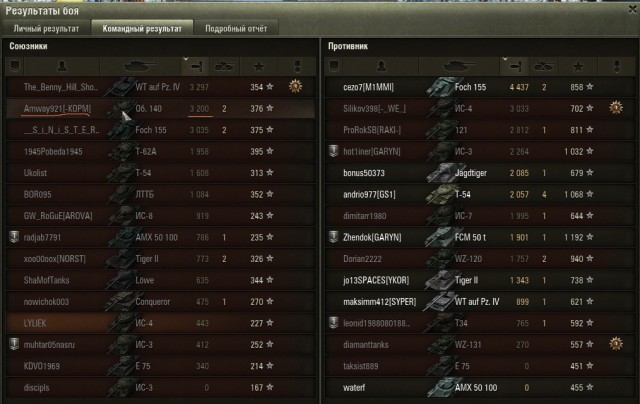 Wargaming 17