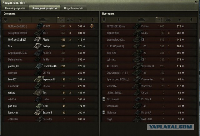 Wargaming 17