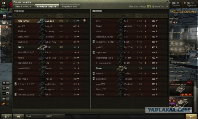 Wargaming 19