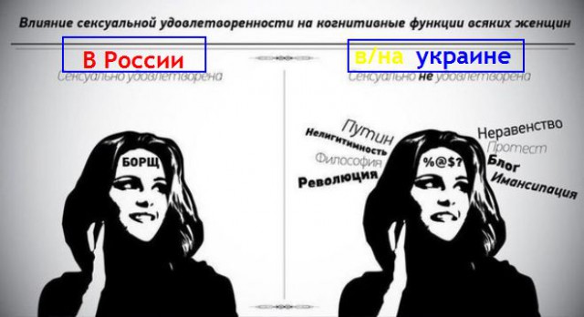 Сексуально неудовлетворенная женщина