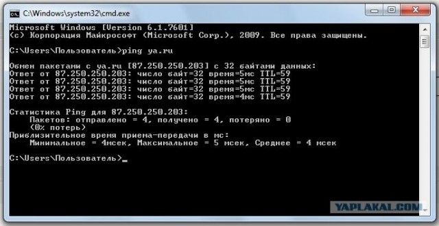 Зачем девушкам нужен Яндекс