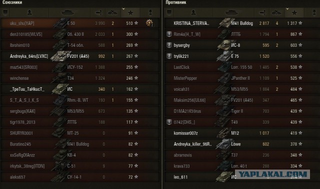 Wargaming 28