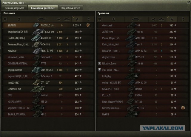 Wargaming 31