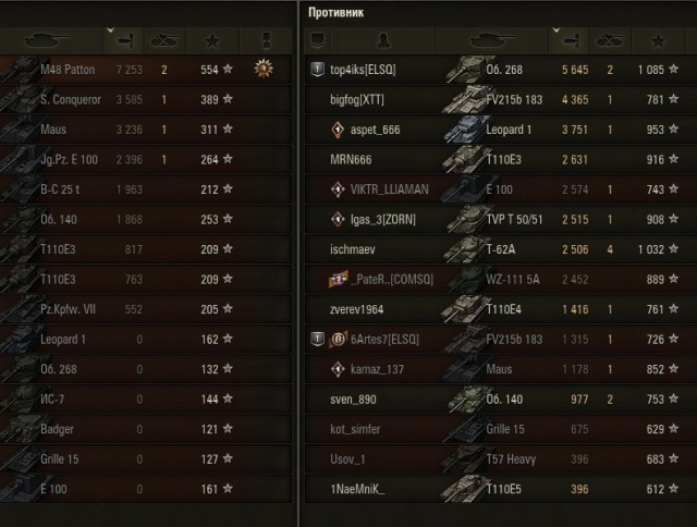 Wargaming 51