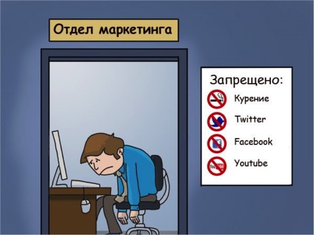 Явление маркетолога в компании