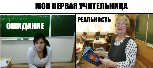 Учительницы