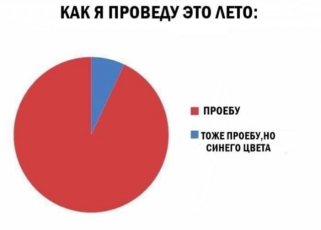 Немного картинок на вечер пятницы