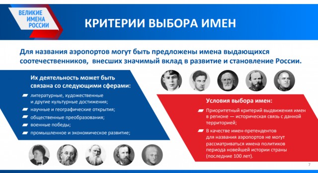 Аэропорты России получат имена